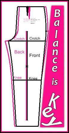 Plus Size Pants Pattern: Balance A Key Step to Making Pants That