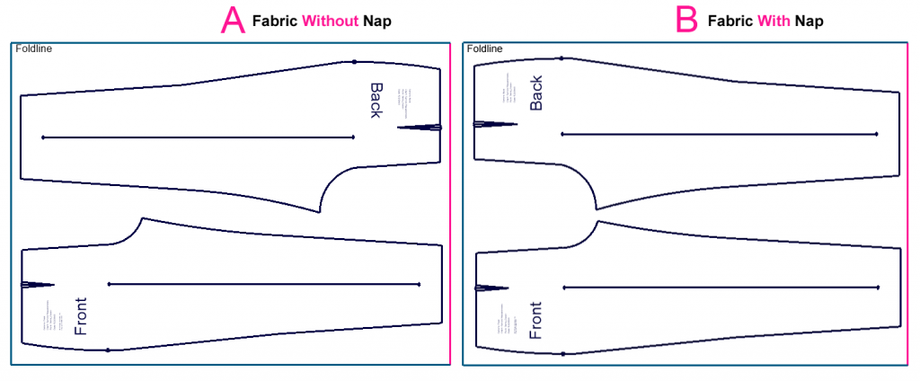 Sewing Glossary: How To Draft And Sew A Peter Pan Collar Tutorial - the  thread