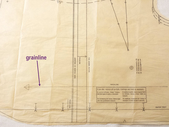 The Sewing Pattern Tutorials 11: pattern symbols and fabric marking tools -  The Fold Line