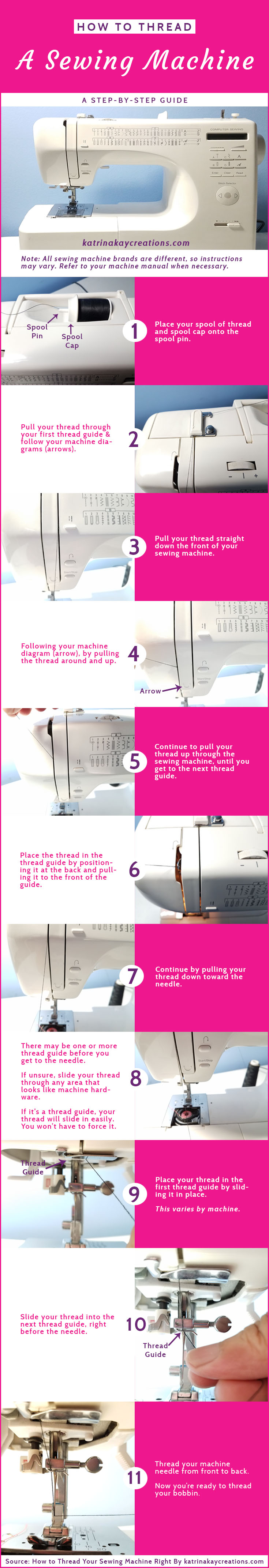 How to Re-thread a Sewing Machine in 4 Steps