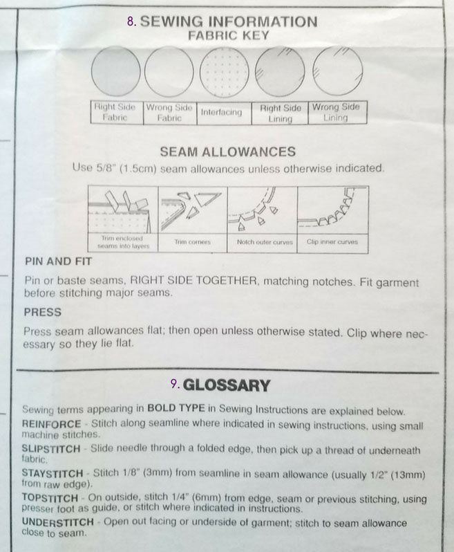 The Sewing Pattern Tutorials 11: pattern symbols and fabric